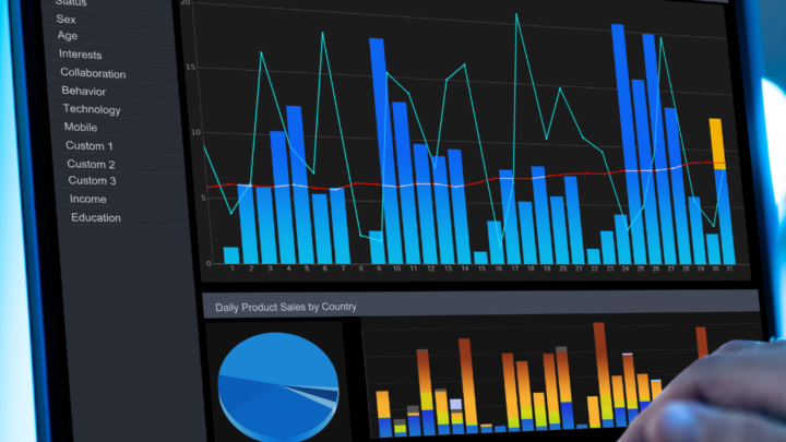 custom analytics dashboard